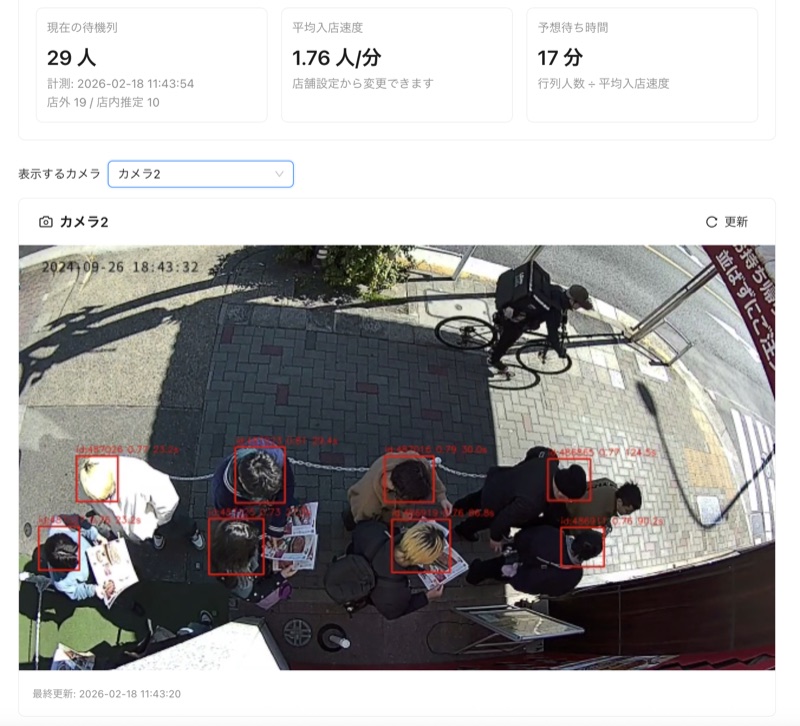 TECH MEETS 2025 — 矢場とん×AIで「最速みそかつナビ」実証実験を開始 - 2